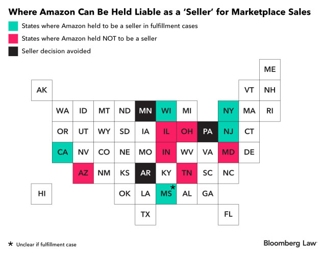 image - decision map